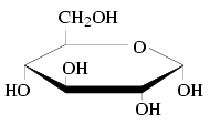 Glucose Molecular Structure (Diagram via Wikipedia Commons)